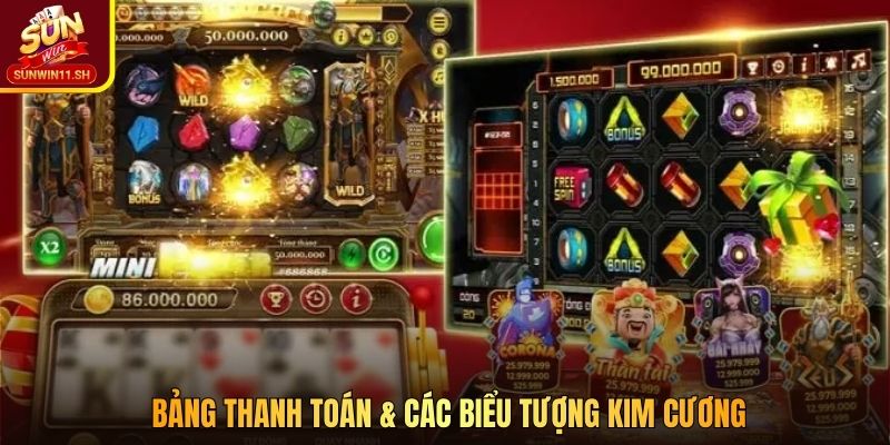 Bảng thanh toán & các biểu tượng Kim Cương