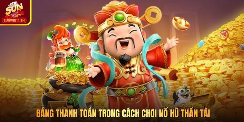 Bảng thanh toán trong cách chơi Nổ Hũ Thần Tài