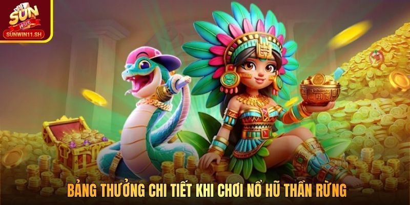 Bảng thưởng chi tiết khi chơi Nổ Hũ Thần Rừng